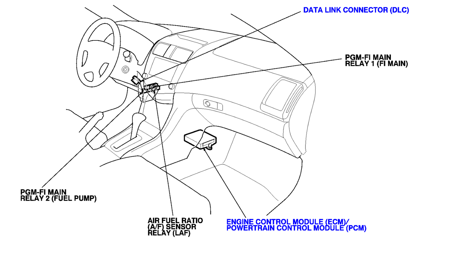 Honda / Acura ECM ECU MAIL IN Cloning SERVICE / Plug and Play Bosch / Keihin /ZF