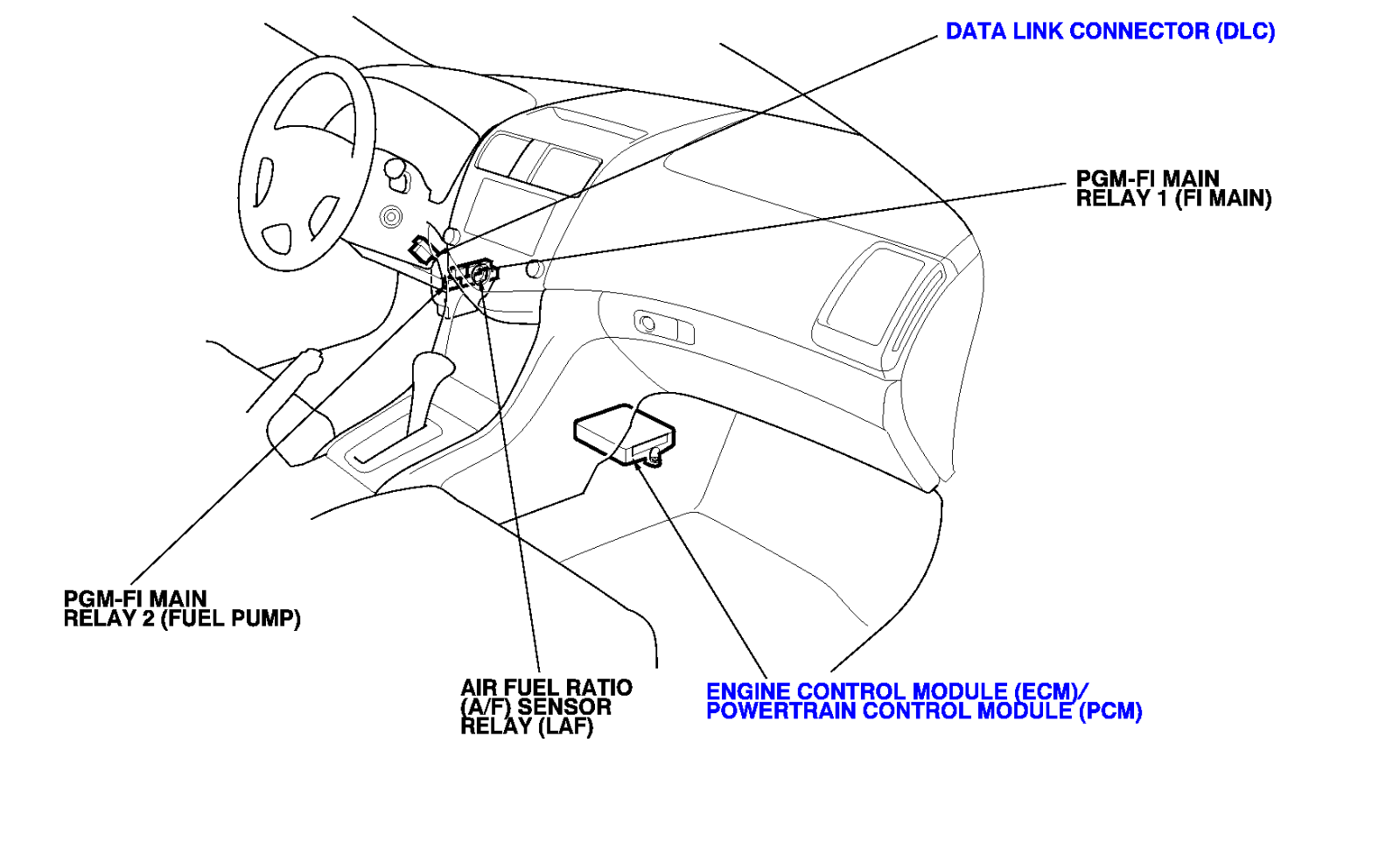 Honda / Acura ECM ECU MAIL IN Cloning SERVICE / Plug and Play Bosch / Keihin /ZF